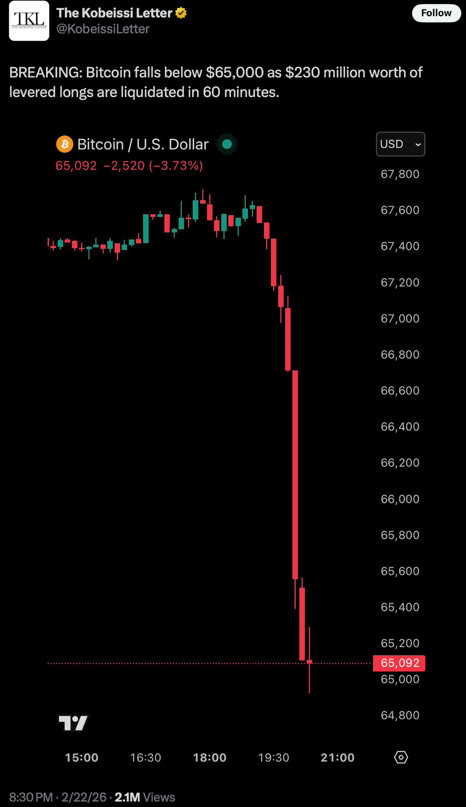 Check your sentiments